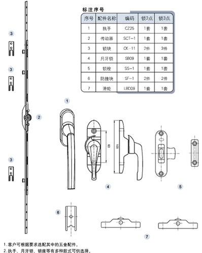 ������������ϵ�y(t��ng)������