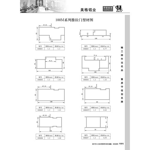 100M�����T