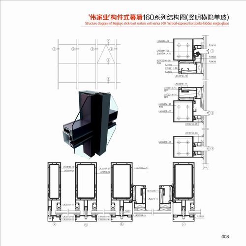 �����ҘI������ʽĻ��160ϵ�нY���D���Q���M�[�β���