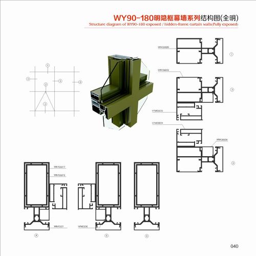 WY90-180���[��Ļ��ϵ�нY���D��ȫ����