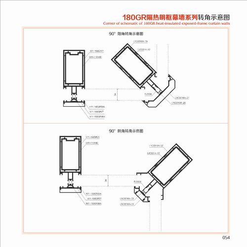 180GR��������Ļ��ϵ���D��ʾ��D