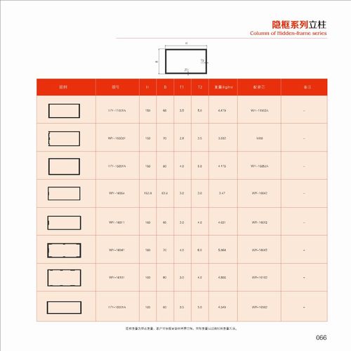 �[��ϵ������