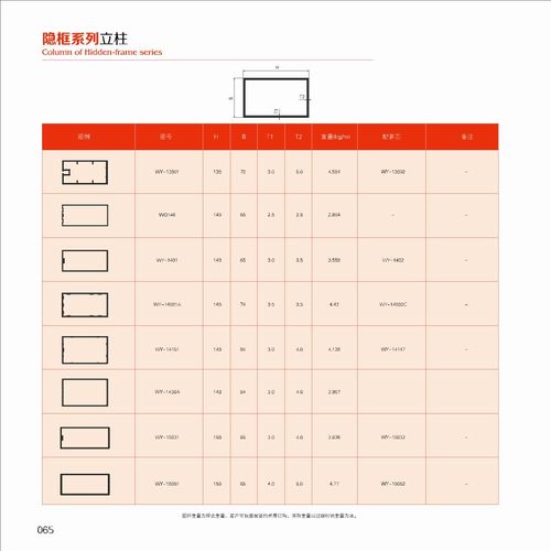 �[��ϵ������