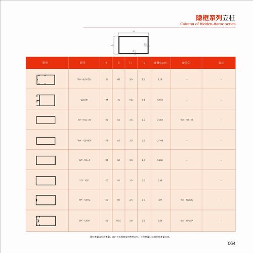 �[��ϵ������