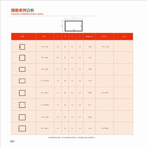 �[��ϵ������