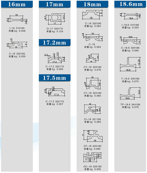 �T��ϵ��16mm~18.6mm