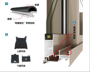 L100BFYϵ�Юa(ch��n)Ʒ