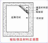 �����p�ͱ���ʯ��